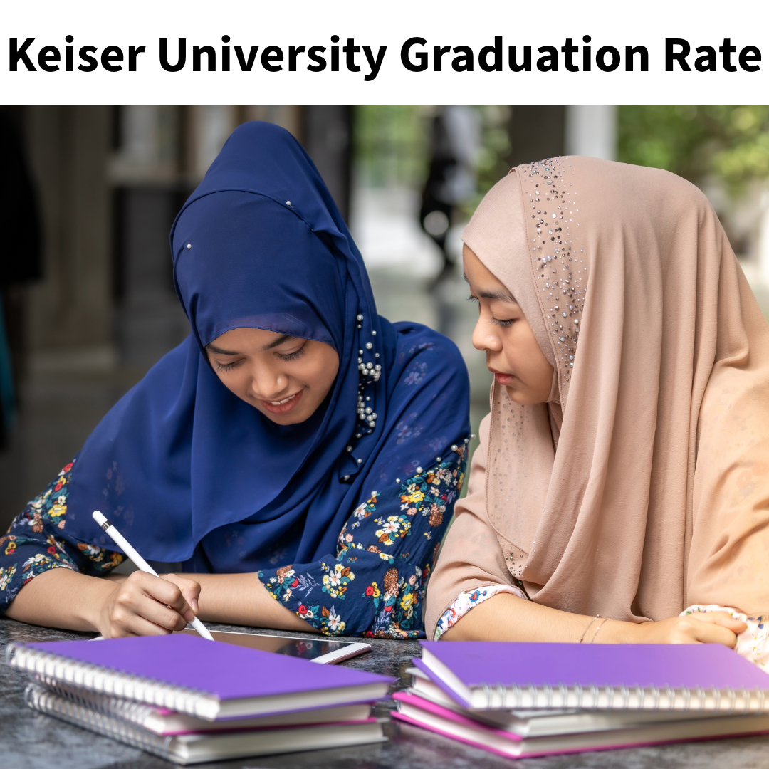 Keiser University Graduation Rate